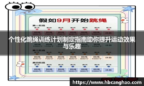 个性化跳绳训练计划制定指南助你提升运动效果与乐趣